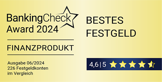 BankingCheck Award 2026 – Bestes Festgeld Finanzprodukt