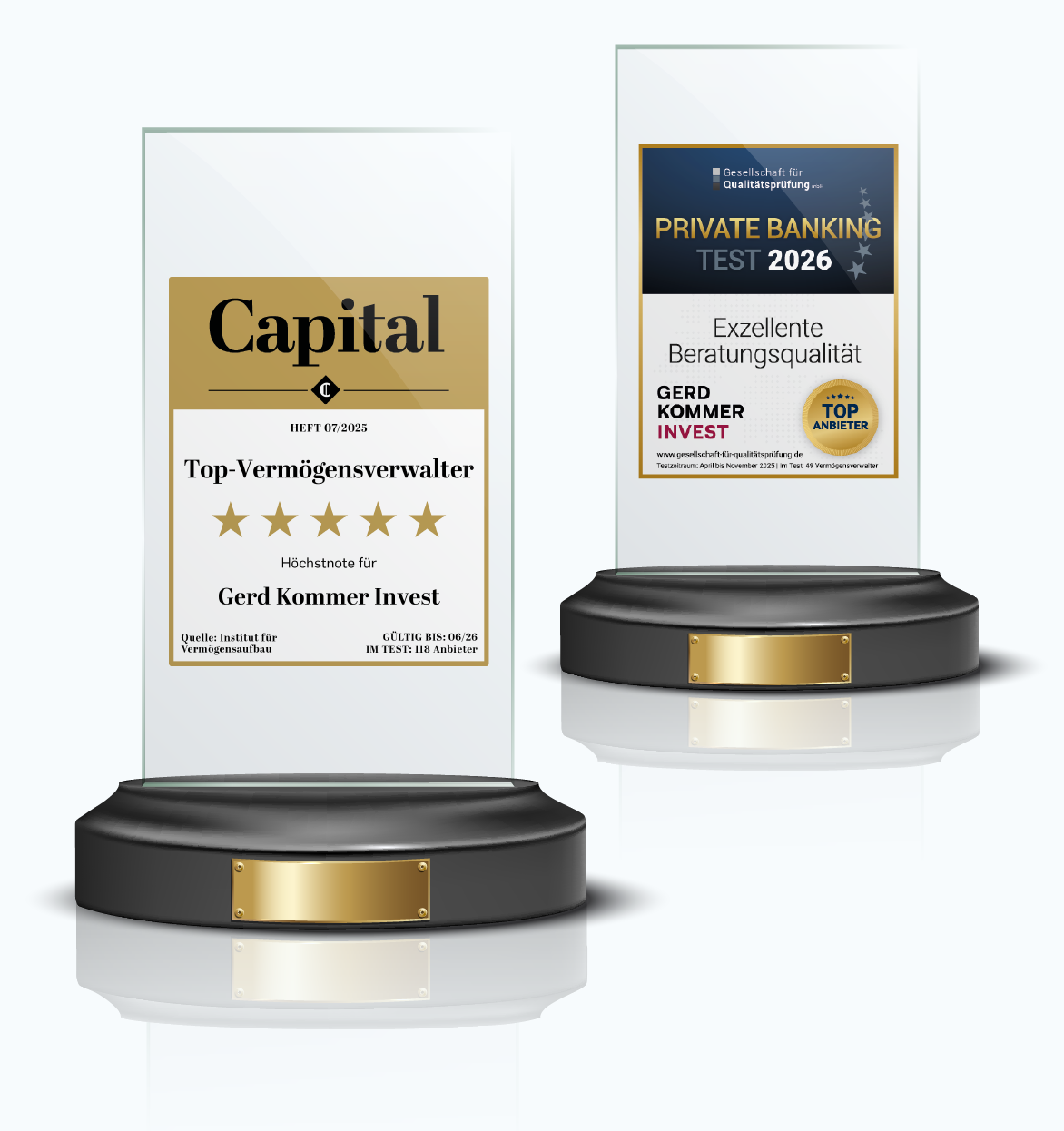 Auszeichnungen: Capital Top-Vermögensverwalter und Private Banking Test 2026